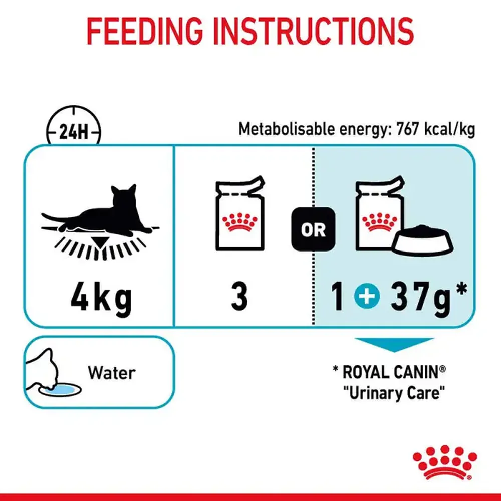 پوچ گربه رویال کنین یورینری کر - Royal Canin Urinary Care
