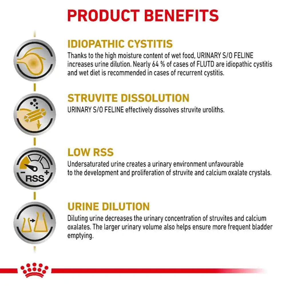 پوچ گربه رویال کنین یورینری اس او - Royal Canin Urinary S/O